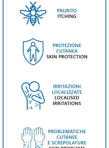 dermoact_crema_specifica